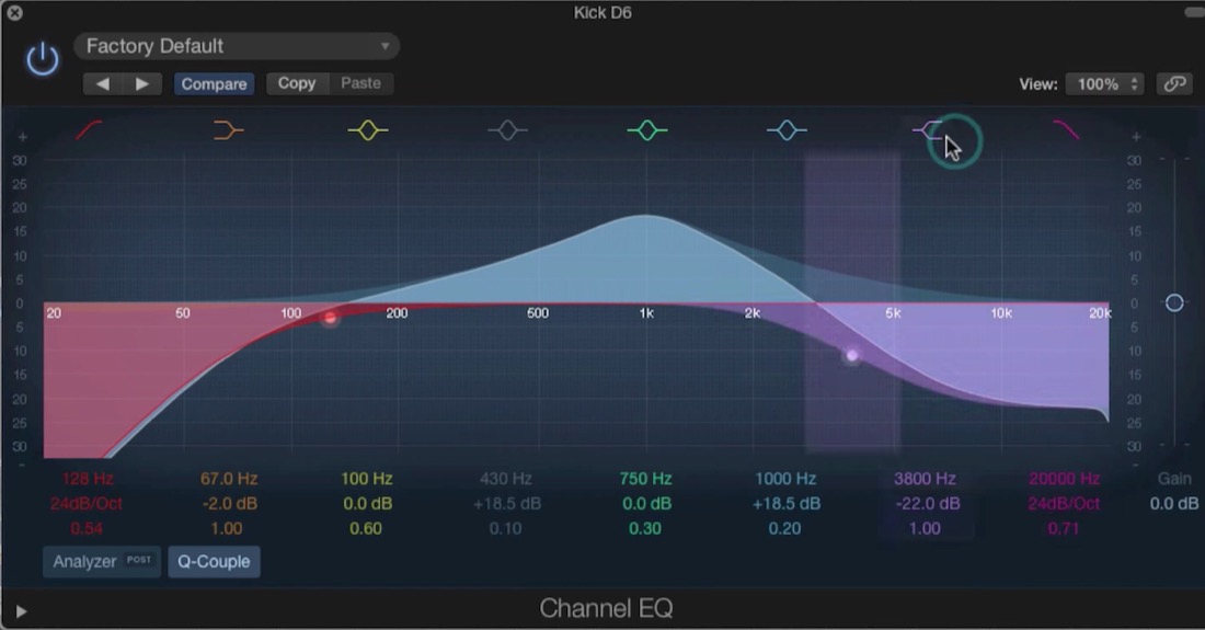 Mixing, Ses Dengesi ve Sahneleme ?